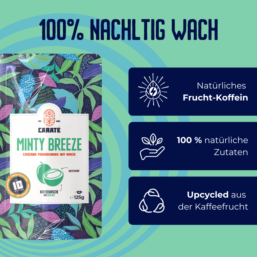 Minty Breeze | Cascara-Tee mit frischer Minz-Brise