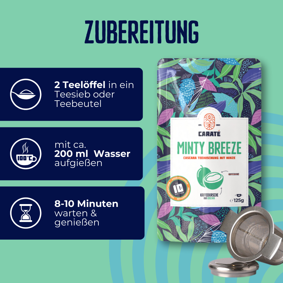 Minty Breeze | Cascara-Tee mit frischer Minz-Brise