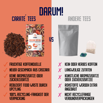 Cascara Special | Kraftvoller Cascara-Tee mit rauchig-schokoladigem Charakter